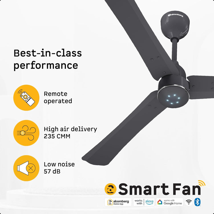 Atomberg Renesa Halo 1200 mm BLDC Ceiling Fan with Remote Control & LED Indicators | Pebble Grey