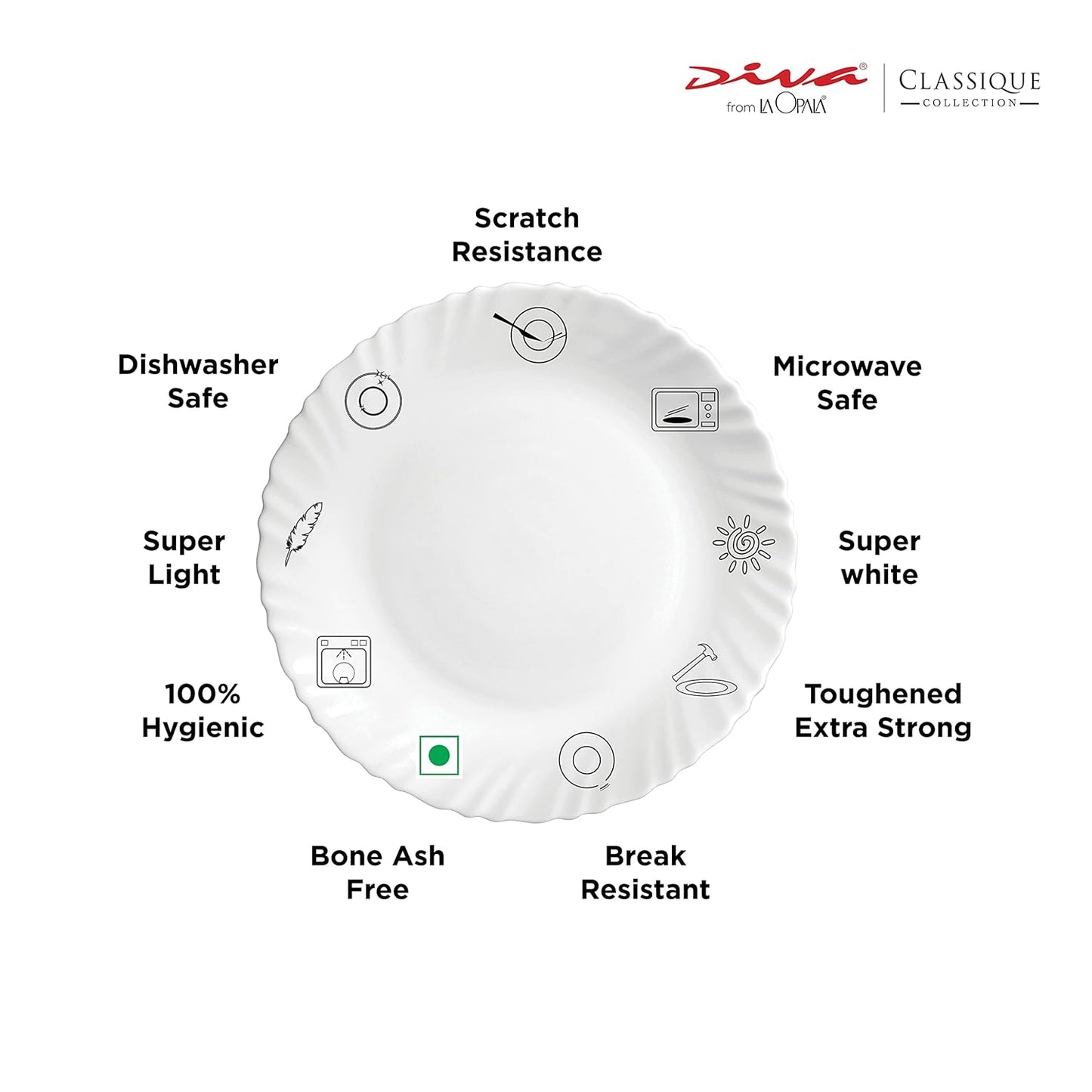 La Opala Diva, Classique Collection, Opal Glass Dinner Set 27 pcs, Citron Weave, White