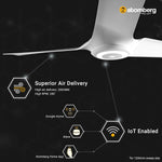 Atomberg Aris Starlight 1200mm BLDC Ceiling Fan with Underlight, IoT &amp; Remote Control | Smart Fan with Noiseless Operation (Marble White)