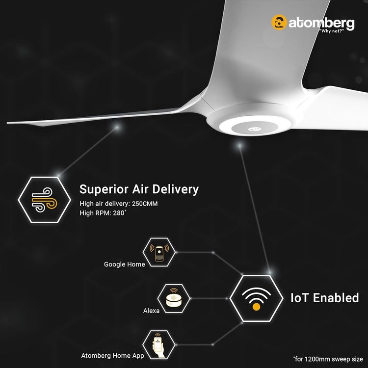 Atomberg Aris Starlight 1200mm BLDC Ceiling Fan with Underlight, IoT & Remote Control | Smart Fan with Noiseless Operation (Marble White)