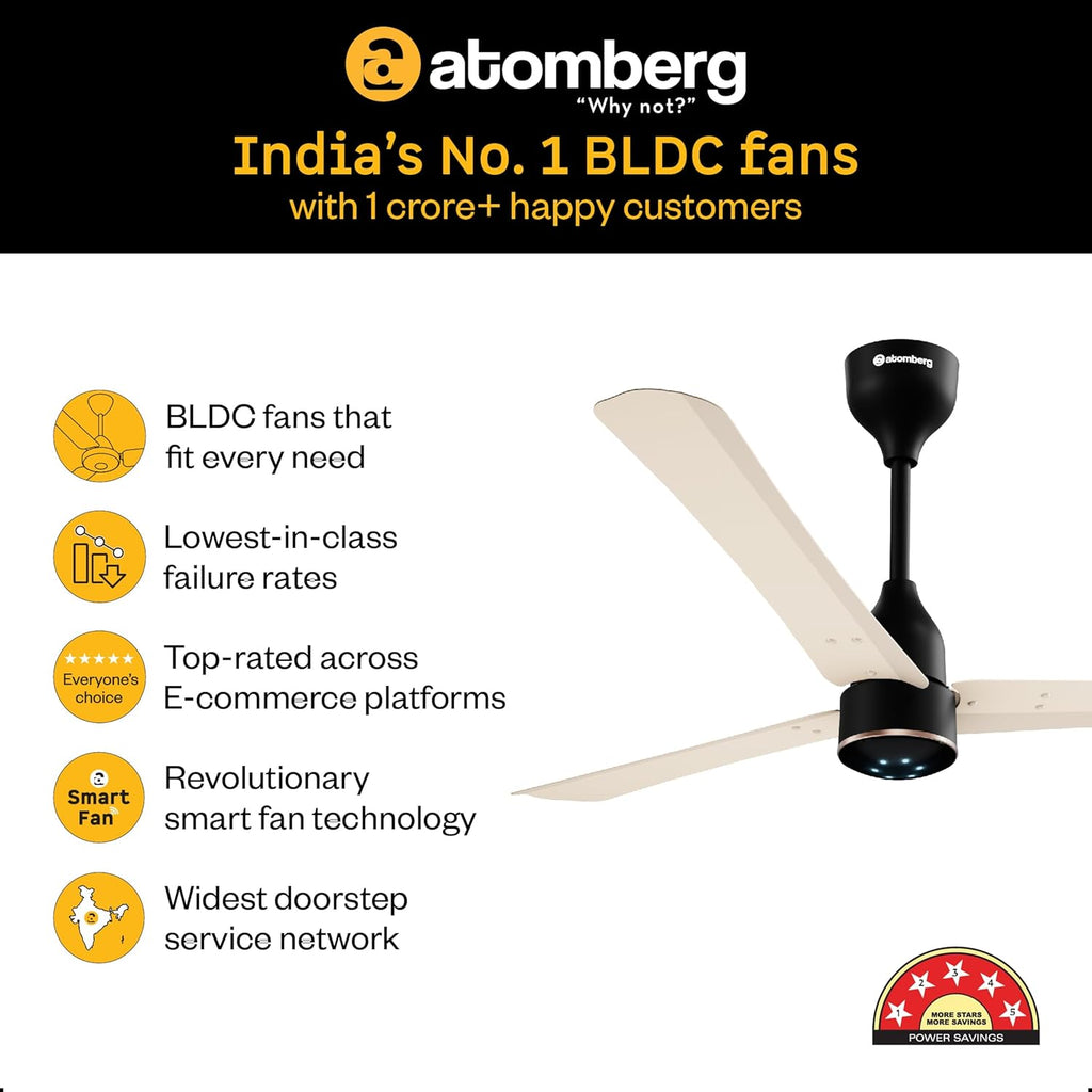 Atomberg Renesa Halo Smart 1200mm,5-star BLDC fan,Remote Ceiling fan for Home,Works with Alexa,65% Energy Saving,High Air Delivery,LED Speed Indicator,3-Year Warranty,Newly Launched (SS Ivory & Black)
