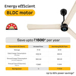 Atomberg Renesa Halo Smart 1200mm,5-star BLDC fan,Remote Ceiling fan for Home,Works with Alexa,65% Energy Saving,High Air Delivery,LED Speed Indicator,3-Year Warranty,Newly Launched (SS Ivory & Black)