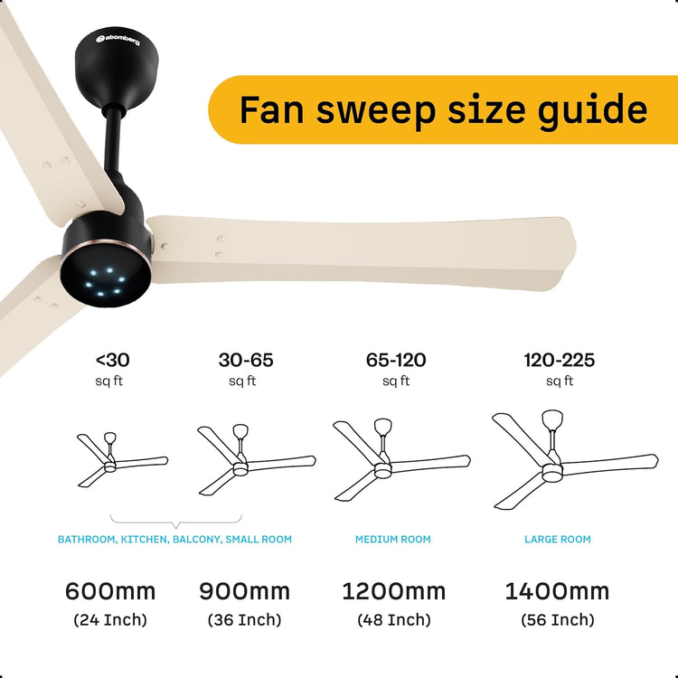 Atomberg Renesa Halo Smart 1200mm,5-star BLDC fan,Remote Ceiling fan for Home,Works with Alexa,65% Energy Saving,High Air Delivery,LED Speed Indicator,3-Year Warranty,Newly Launched (SS Ivory & Black)