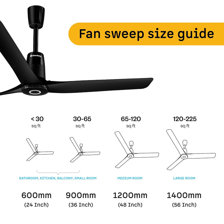 Atomberg Aris Contour Smart 1200mm BLDC Ceiling Fan with IoT & Remote,5 star,Best-in-class Air Delivery,Silent Operation,Free Installation, Award Winning Sleek Design, 3 Year Warranty (Midnight Black)