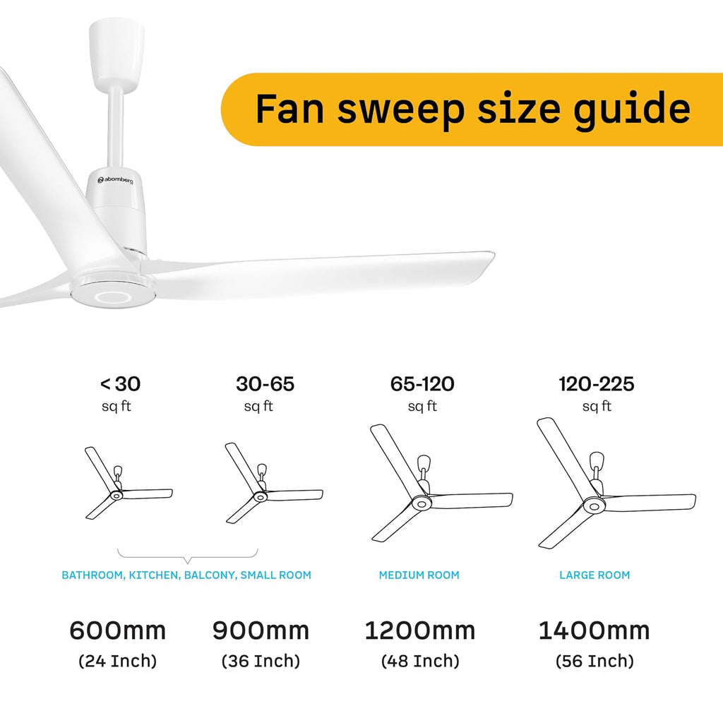 Atomberg Aris Contour Smart 1200mm BLDC Ceiling Fan with IoT & Remote,5 star,Best-in-class Air Delivery,Silent Operation,Free Installation, Award Winning Sleek Design, 3 Year Warranty (Marble White)