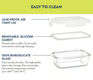Borosil Klip N Store Rectangular Borosilicate Glass Container (Transparent, 640 ml)